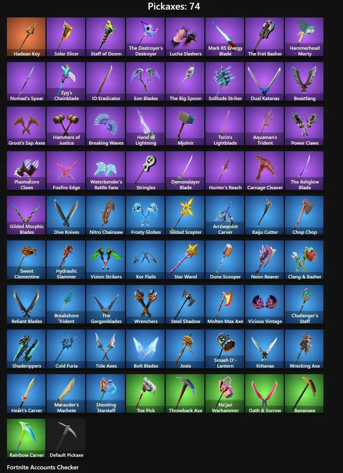 68 skins